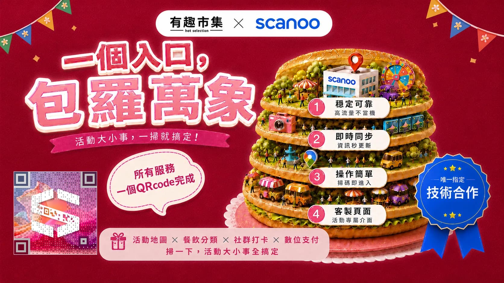 市集智慧導覽是什麼?從 2026 漢堡大學現場 拆解 Scanoo 如何賦能線下活動