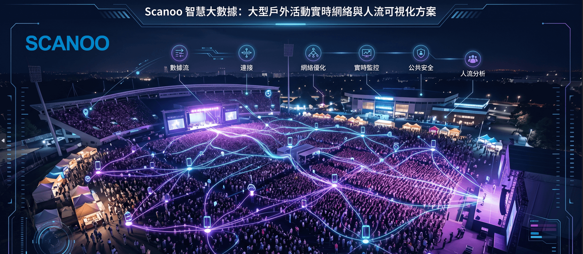 大型活動資訊整合怎麼做?20 萬人的夏日狂歡每個人都能找到想找的嗎