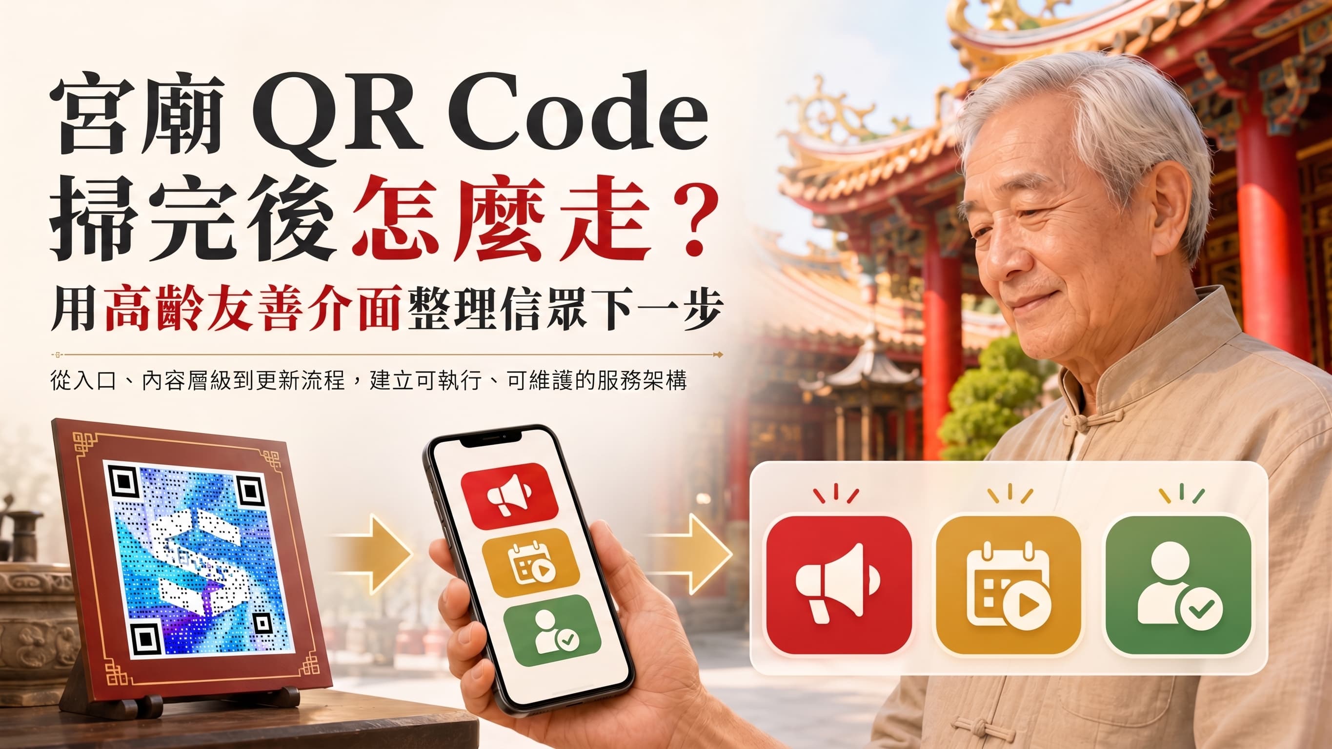 宮廟活動數位化? 高齡友善介面一個QRcode就解決