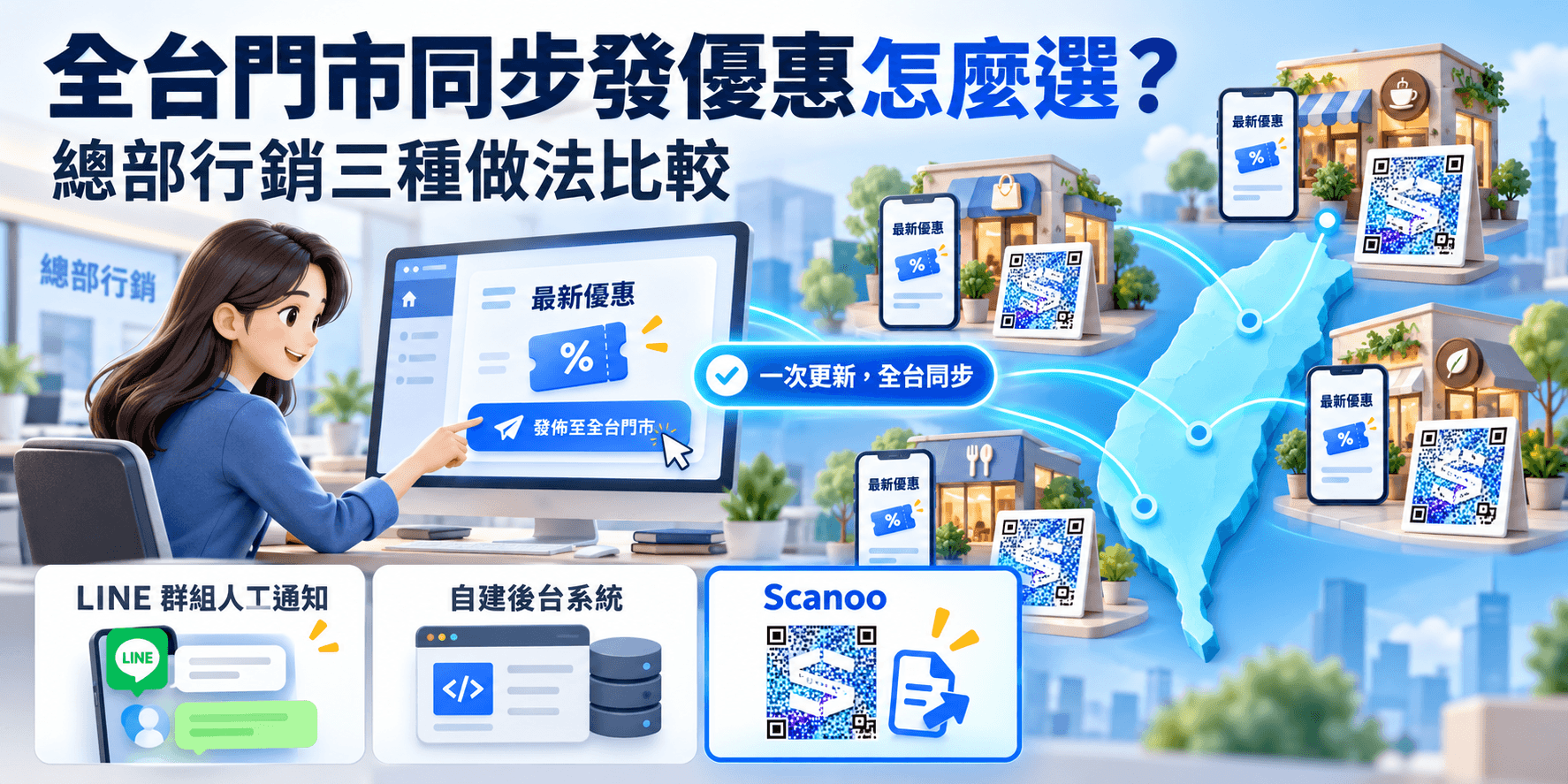全台優惠同步:三種方案比較.png