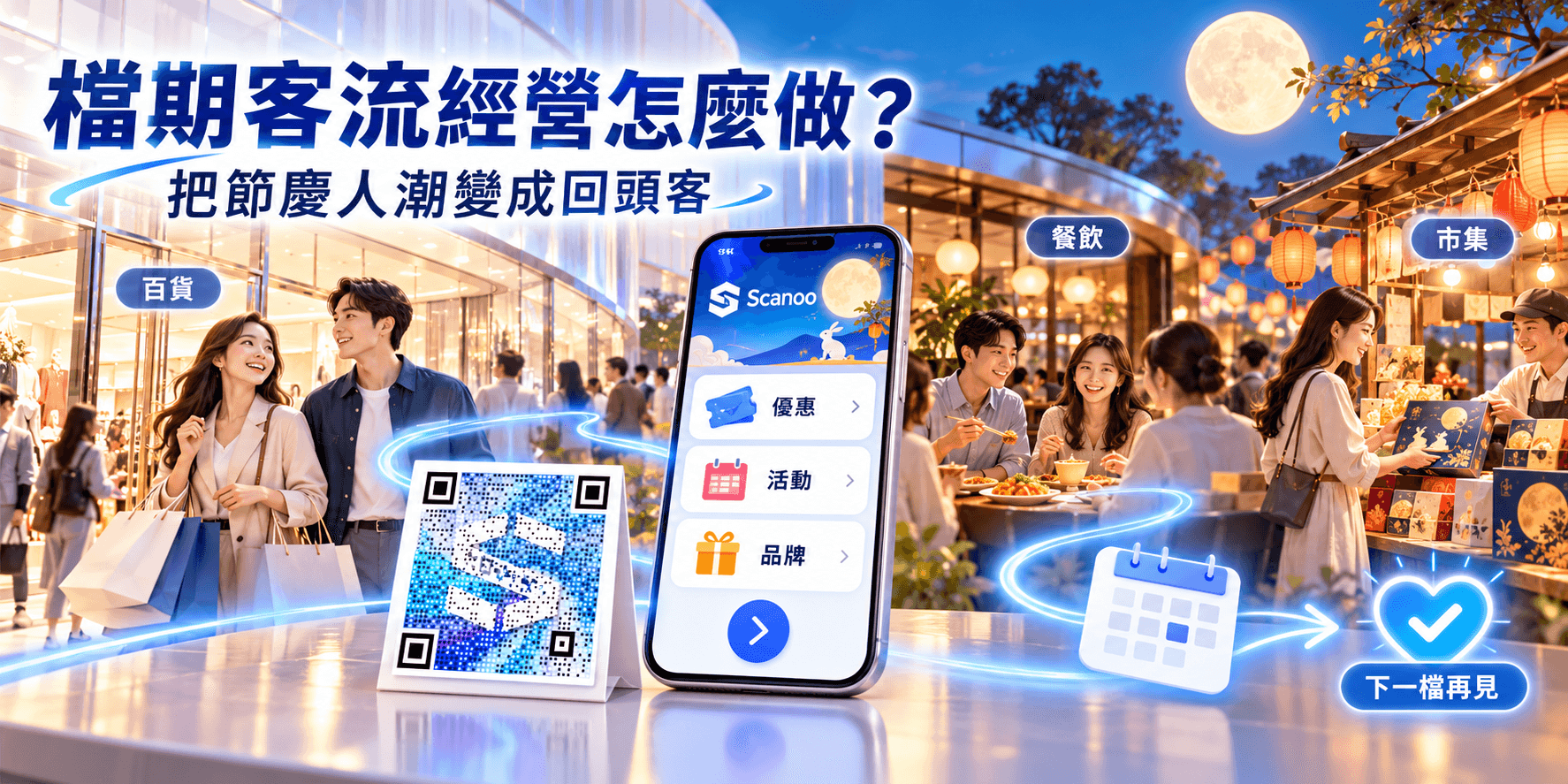 節慶人潮變回頭客.png